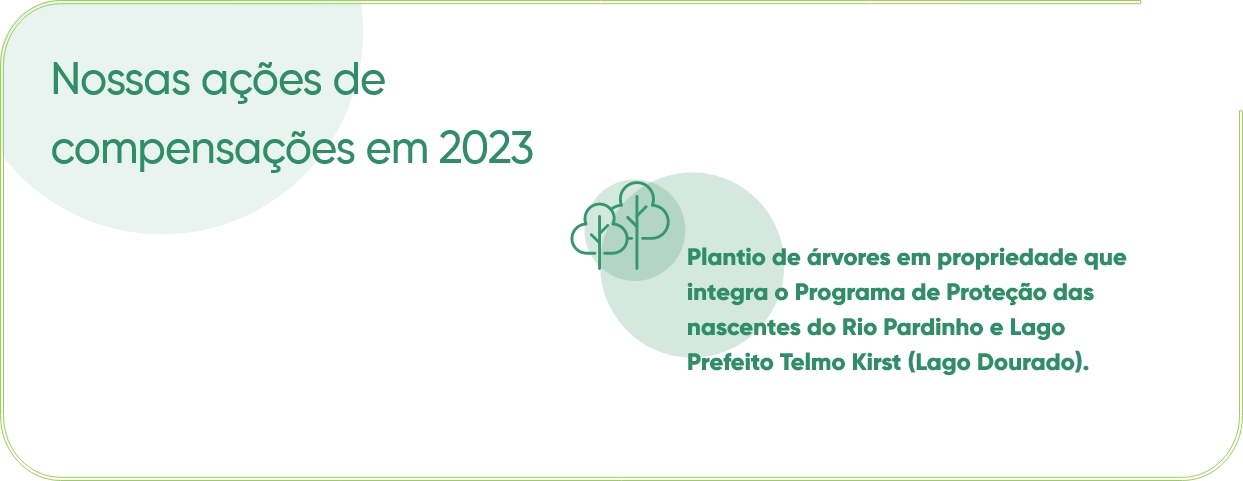 Nossas ações de compensação em 2023: Plantio de árvores em propriedade que integra o Programa de Proteção das nascentes do Rio Pardinho e Lago Prefeito Telmo Kirst (Lago Dourado).