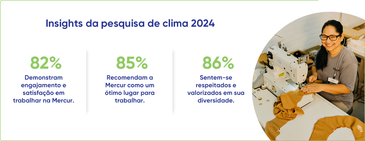 Raio X das nossas 718 pessoas: 53% feminino (384); 47% masculino (334); 541 branca; 104 parda; 65 preta; 4 indígena; 3 amarela; 1 não informada.