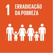 Erradicação da pobreza