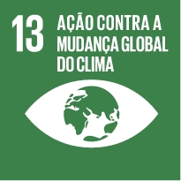 Ação contra a mudança global do clima