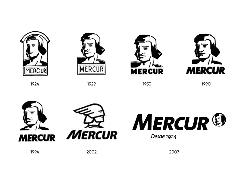 Evolução do logotipo da Mercur ao longo dos anos.